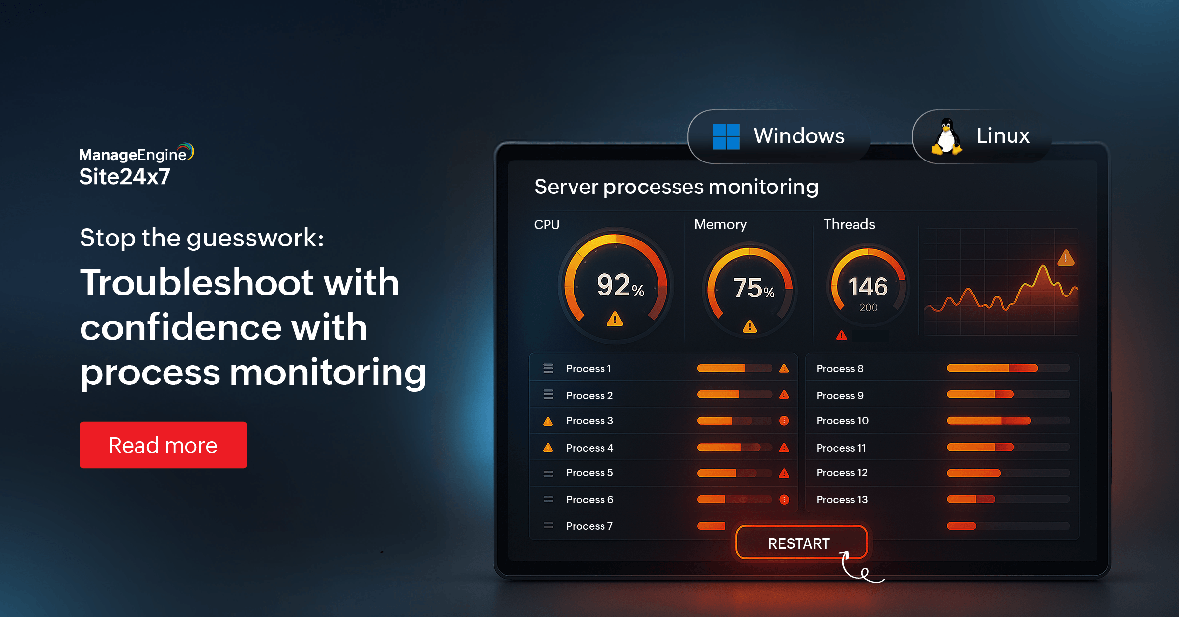 Stop the guesswork: Troubleshoot with confidence with process monitoring